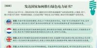 带你了解绿色电力证书