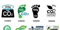 “碳标签”成影响农产品<font color=