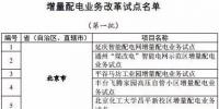 发改委已公布的增量配电业务改革试点名单