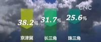 中国华能：打赢蓝天保卫战 不靠“风吹”靠“绿色发展”