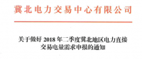 二季度冀北地区电力直接交易电量需求开始申报（附电力用户名单）