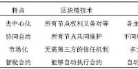 解析：能源互联网中的<font color=