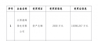 江西公示2家注册信息变更的售电公司