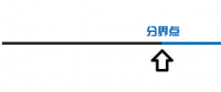 涨知识：一度电从电厂送到你家 还剩多少？