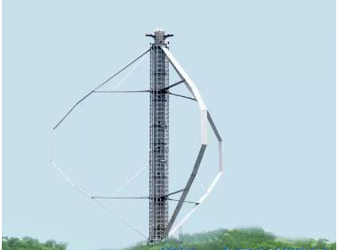 阳江造垂直轴风力发电机成功试验运行