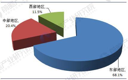 垃圾发电行业现状分析 垃圾发电量已突破350亿千瓦时