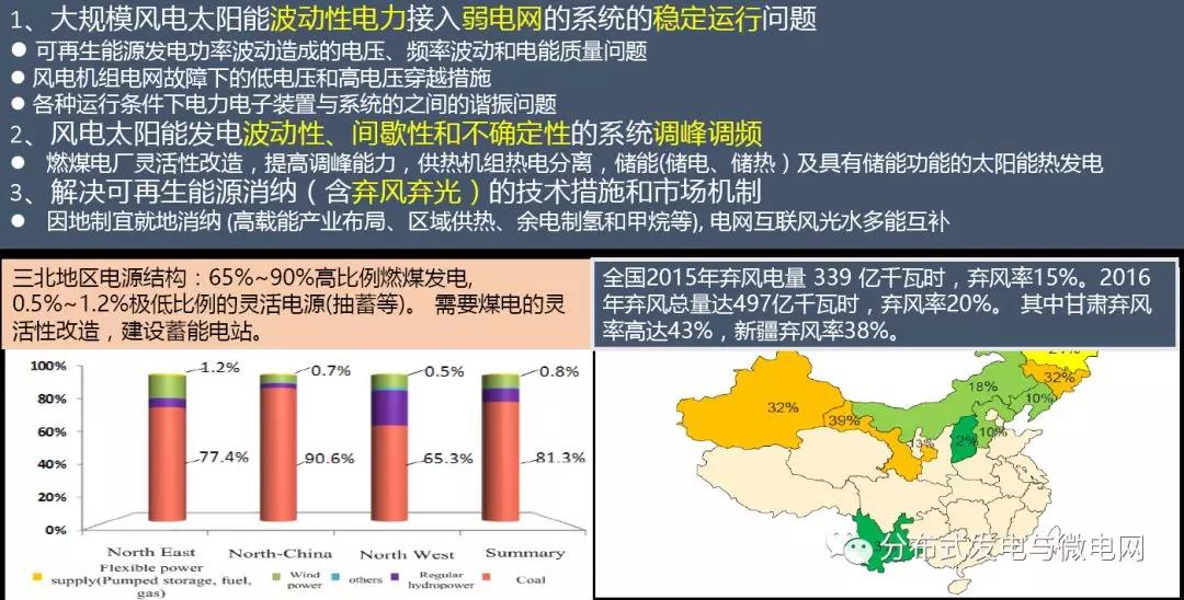 周孝信：能源转型中我国新一代电力系统的发展前景