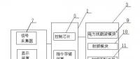 技术发明｜一种远程通信式微电网电能表