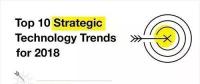 Gartner：2018年十大战略科技发展趋势详解