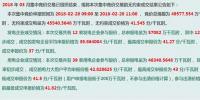 广西成交价高于部份电厂上网标杆电价 但降幅依然有0.01765元/千瓦时