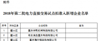 重庆2018年第二批电力直接交易准入新增企业公示名单