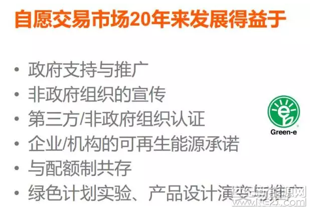 为什么美国绿证制度能够成功 但英国却失败了？