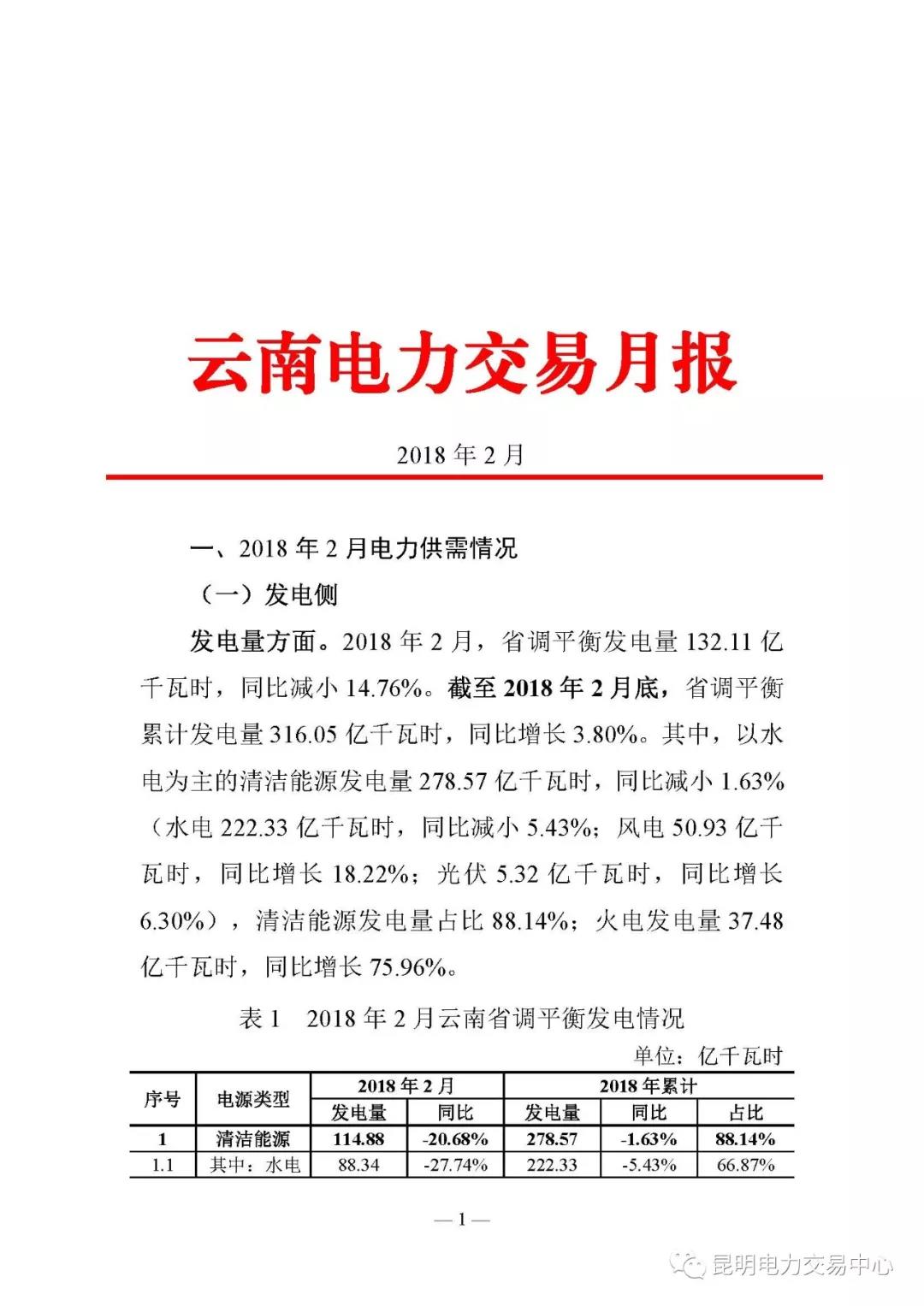 云南电力交易月报（2018年2月）