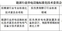 能源行业岸电设施标准化技术委员会岸电<font color=