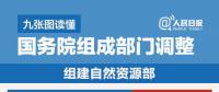 国务院机构改革方案来了：除办公厅外国务院组成部门设置为26个