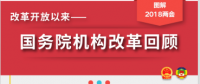 纵观历次国务院机构改革都改了啥?