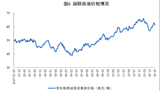 统计局发布1-2月份能源生产情况：火电同比增长9.8%