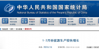 统计局发布1-2月份能源生产情况:火电同比增长9.8%