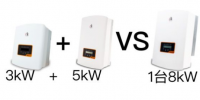 户用电站如何应用8kW单相<font color=