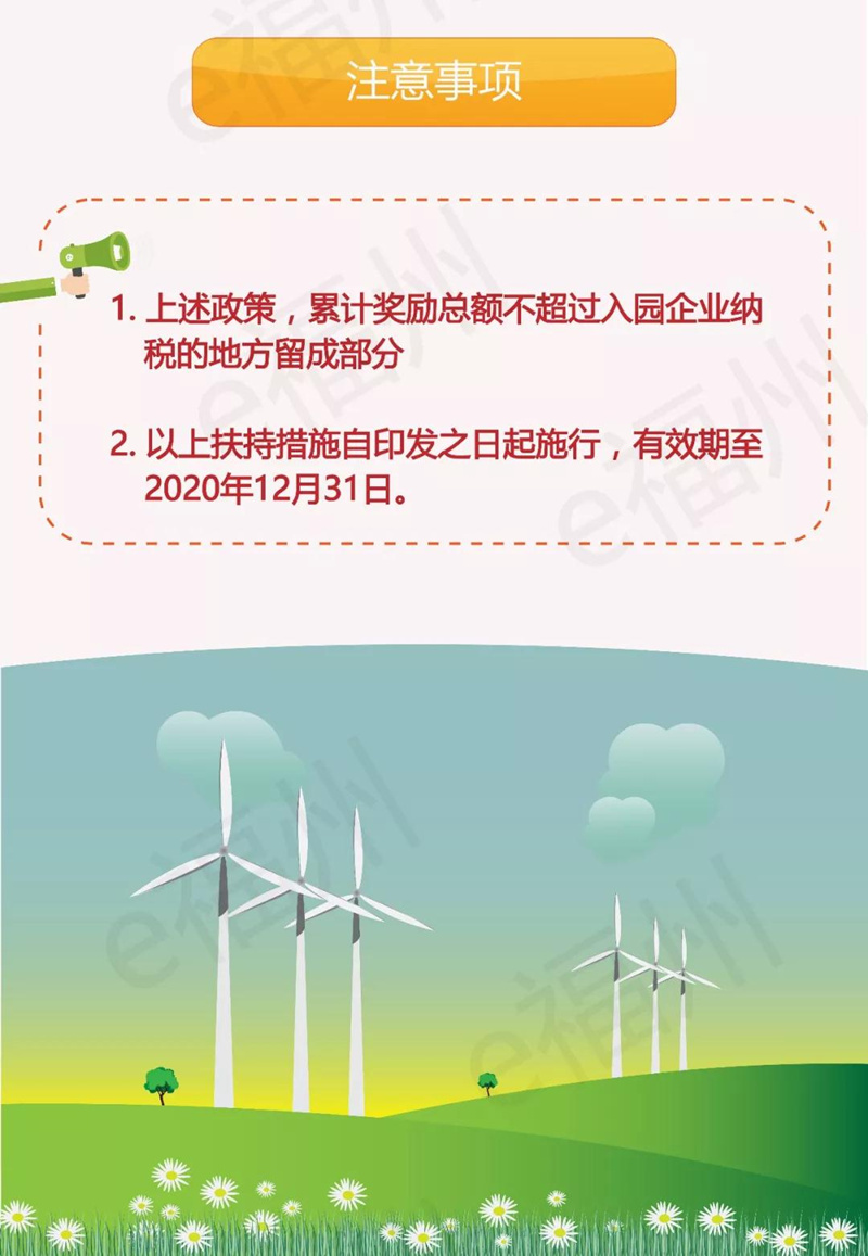 关于支持福州海上风电装备产业园加快发展的四条措施》的图解