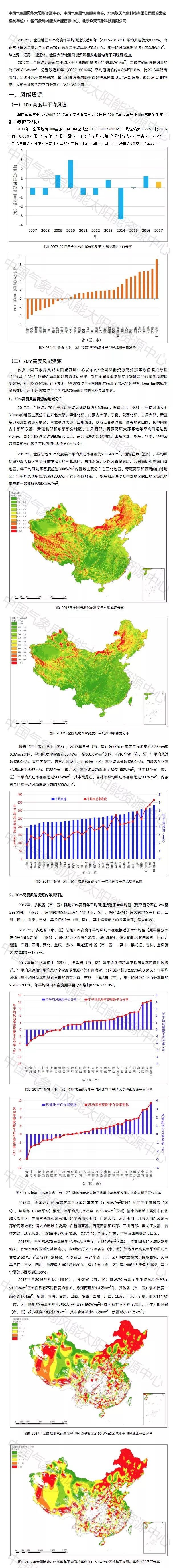 2017年中国风能太阳能资源年景公报