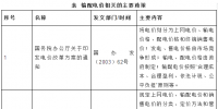 电价基础知识系列之——输配电价主要政策分析