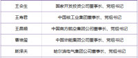 关注 | 11位央企老总成为十三届全国政协常委