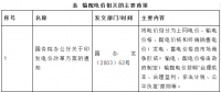 电价基础知识系列之——输配电价主要政策分析