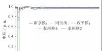 2018年多直流馈入江苏规划电网连锁换相失败分析
