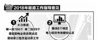 2018年电力体制改革怎样深水前行?