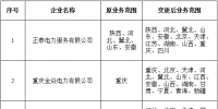 北京公示6家业务范围变更的售电公司