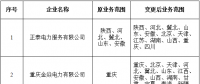 北京公示6家业务范围变更的售电公司
