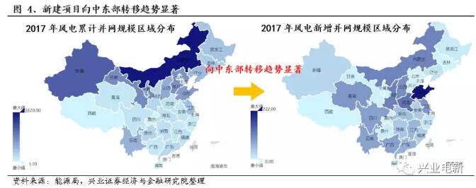 分散式风电深度报告