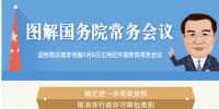 国务院常务会议:聚焦电力、通信等领域 推进国际产能合作