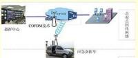鄂电专家浅谈电力无线应急通信网络的方案及安全性研究(2)