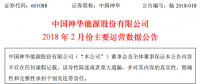 中国神华2月份运营数据：发电量174亿千瓦时 同比下降3%