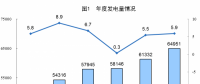 统计局公布2017年电源增长情况：全国发电量6.5万亿千瓦时 风、光、核电增长较快