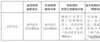 【综观】我国输配电价改革评价与建议