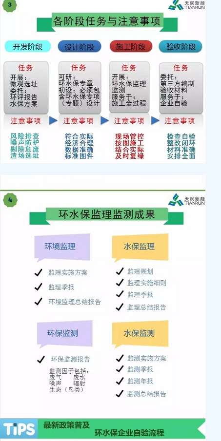 开发 施工 建设……各阶段怎么做？风电项目才环保达标