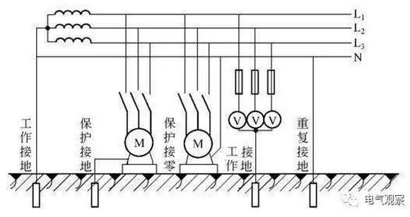 母线接线