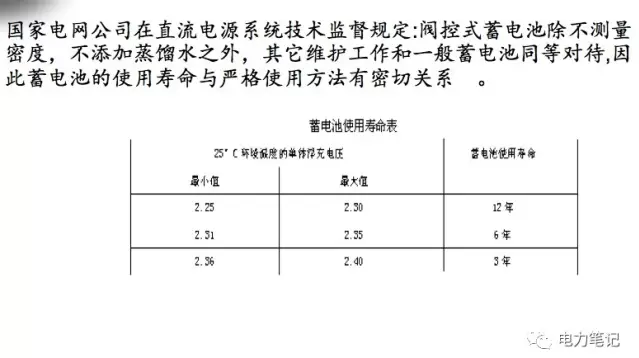 直流电源系统