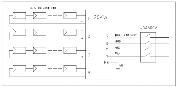 分布式工商业光伏项目典型设计方案