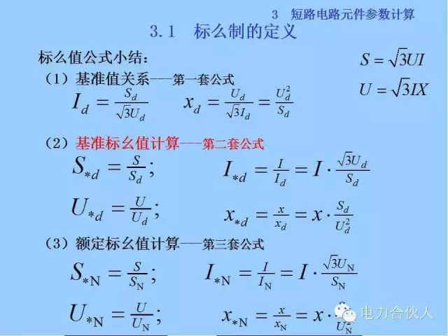电网短路电流计算精解35