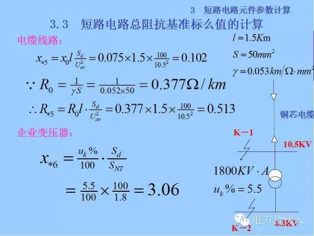 电网短路电流计算精解52