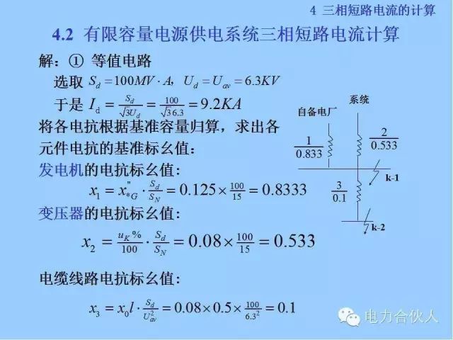 电网短路电流计算精解80
