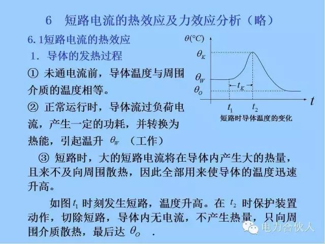 电网短路电流计算精解95