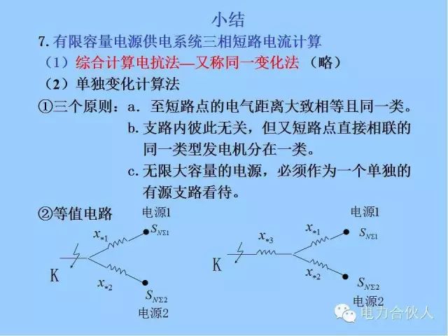 电网短路电流计算精解113