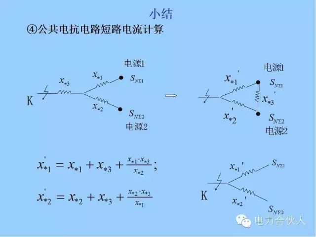 电网短路电流计算精解115