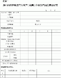关于开展温州市区新能源汽车销售单位第二批登记备案工作的通知