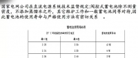 电力知识！变电站蓄电池的维护保养及安装运行要点